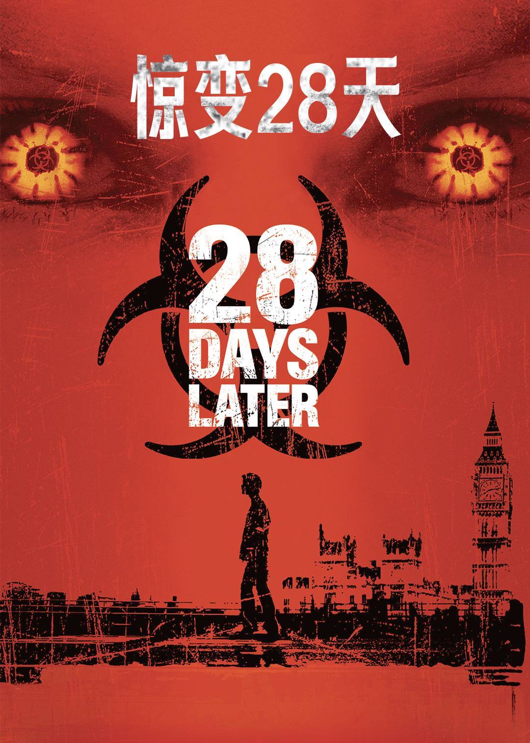惊变28天